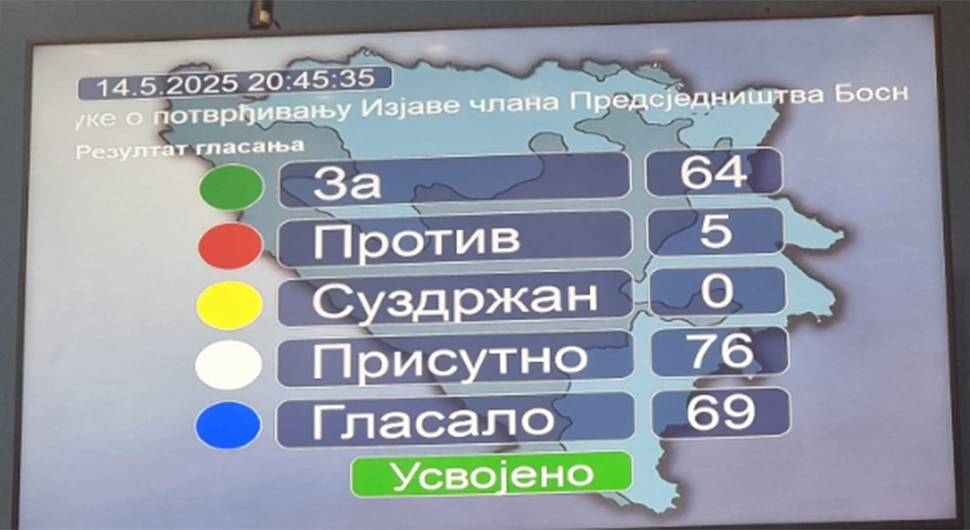 гласанје.webp